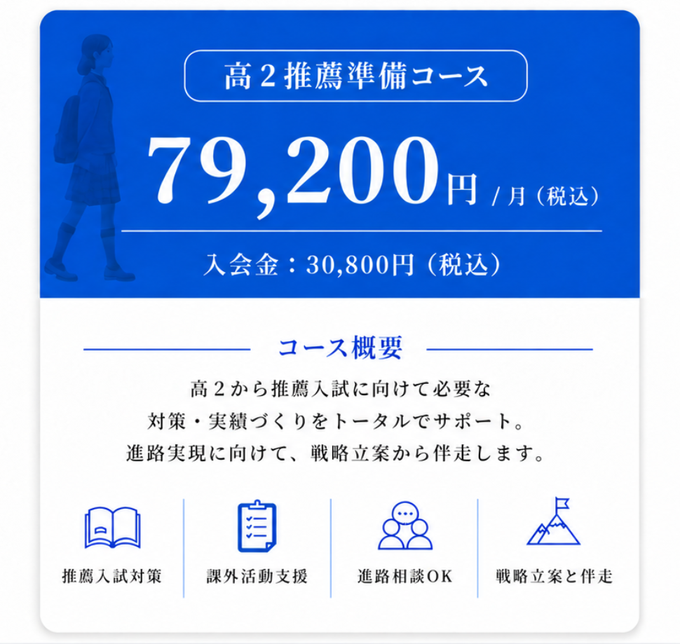 リザプロ株式会社