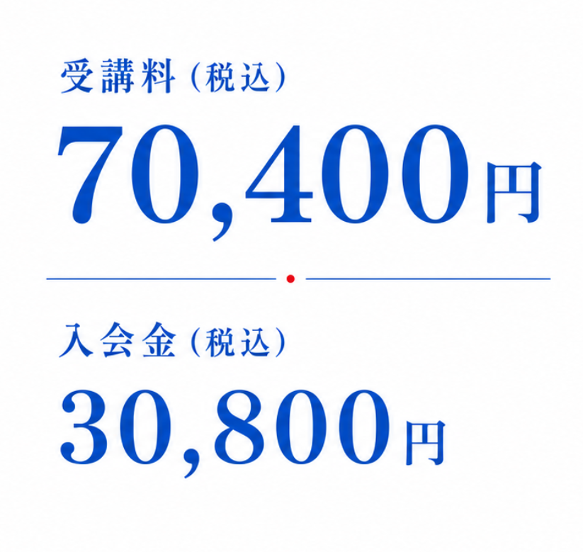 リザプロ株式会社